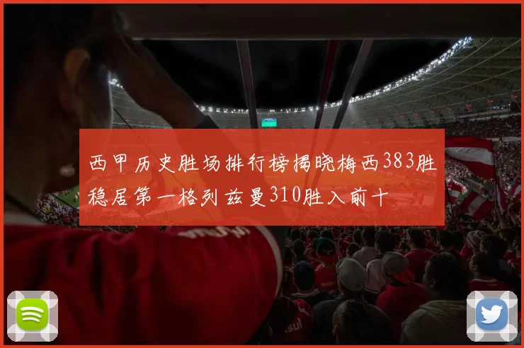 西甲历史胜场排行榜揭晓梅西383胜稳居第一格列兹曼310胜入前十